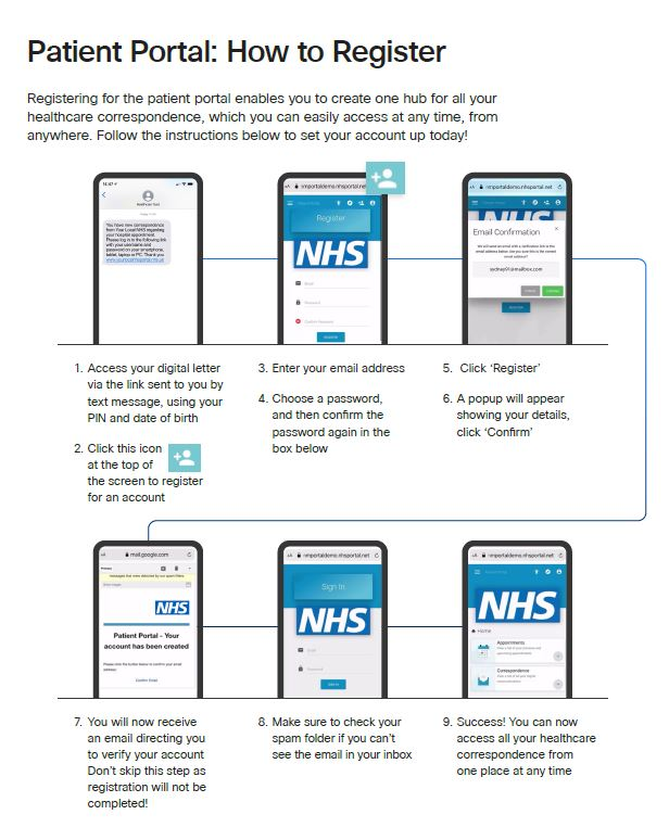 NHS patient portal registration flow