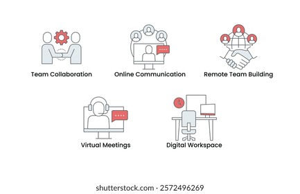 Remote team collaboration
